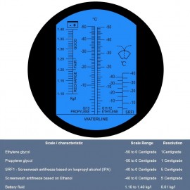 Refractómetro anticongelante para glicol, anticongelante, refrigerante y ácido de batería.  ATC - WL0037BK