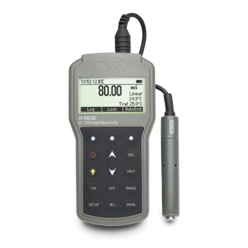 Medidor portátil...