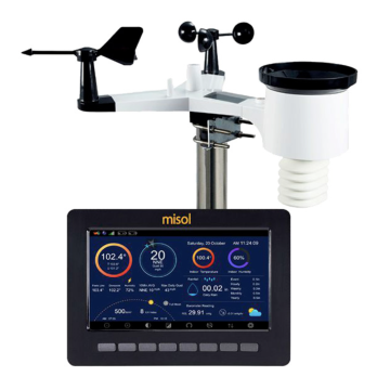 Estación meteorológica...