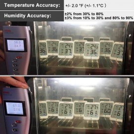 Termohigrómetro digital ThermoPro - TP53